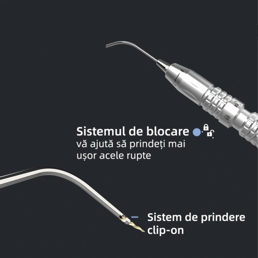 Sistem de indepartat ace fracturate C-FR1 Coxo - Img 4