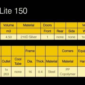 Mammoth Lite 150 – Cort de cultivare 150 × 150 × 200 cm cu Mylar 170D 