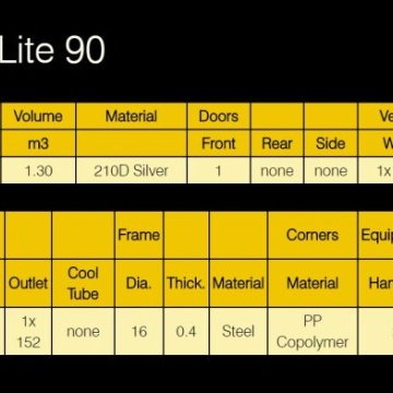 Mammoth Lite 90 – Cort de cultivare 90 × 90 × 160 cm