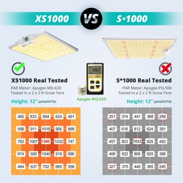 ViparSpectra XS1000 120W - lampă led profesională cu spectru complet și Infra-Roșu, PPFD 768 mmol/s