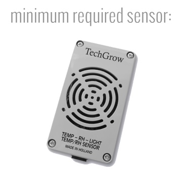 Techgrow Clima Control Plus (7A) - controler digital pentru ventilator, încălzire și umiditate