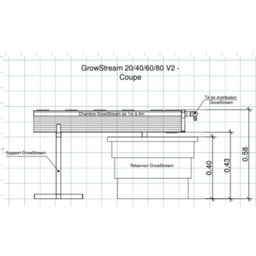 Terra Aquatica Growstream 20 - sistem hidroponic 90L - pentru 20 plante