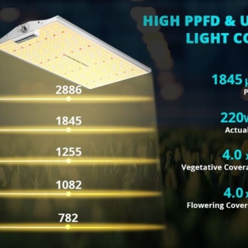 Viparspectra XS2000 220W – lampă LED pentru plante, cu spectru complet