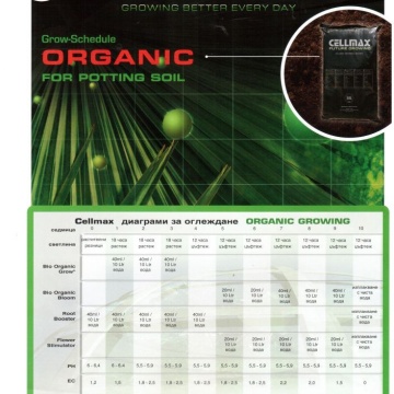 CELLMAX Bio Organic Grow 10l – feeding chart 