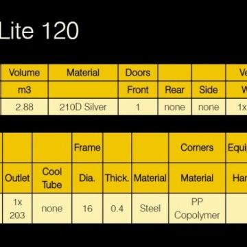 Mammoth Lite 120 – Cort de cultivare 120 × 120 × 200 cm cu Mylar 170D