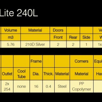 Mammoth Lite 240L – Cort de cultivare 240 × 120 × 200 cm - cu Mylar 170D