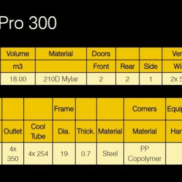 Mammoth Pro+ 300 – Cort de cultivare indoor 300 × 300 × 200 cm cu Mylar 600D