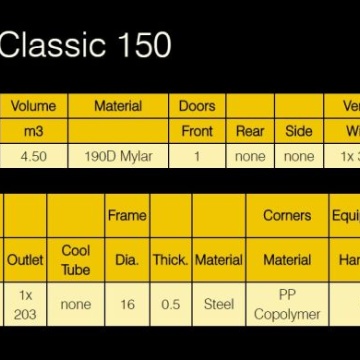 Mammoth Classic 150 - cort de cultivare 150x150x200 cm cu Mylar reflectorizant 95%