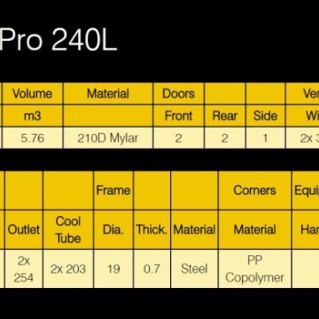 Mammoth Pro+ 240L – Cort de cultivare 240 × 120 × 200 cm cu Mylar 600D