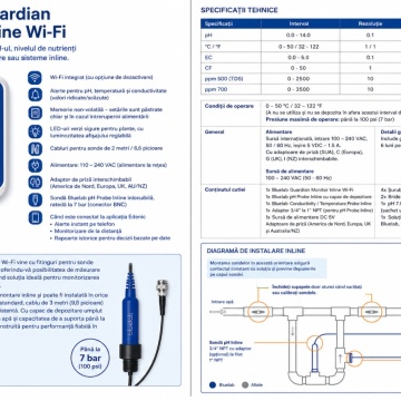 Bluelab Guardian Monitor in Linie Wi-Fi - monitor continuu pentru pH, EC și temperatură în sisteme inline