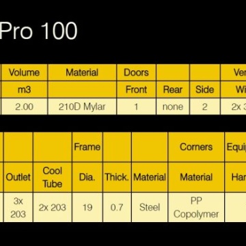 Mammoth Pro+ 100 – Cort de cultivare 100 × 100 × 200 cm) cu Mylar 600D
