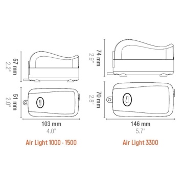 Pompa de aer Sicce Airlight 1000 - pompă compactă pentru oxigenarea acvariilor