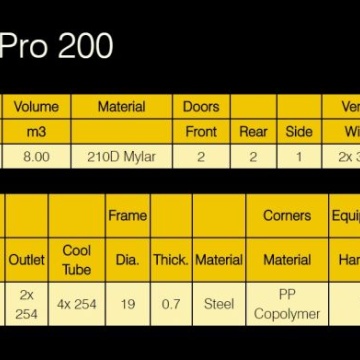 Mammoth Pro+ 200 – Cort de cultivare 200 × 200 × 200 cm cu Mylar 600D