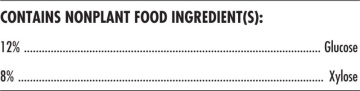 Advanced Nutrients CarboLoad – Supliment cu carbohidrați pentru creșterea absorbției de nutrienți