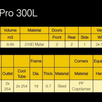 Mammoth Pro+ 300L – Cort de cultivare 300 × 150 × 200 cm cu Mylar 600D