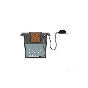 PLANTiT AEROS I – sistem hidroponic DWC (Deep Water Culture) 15L