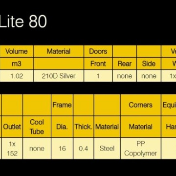 Mammoth Lite 80 – Cort de cultivare 80 × 80 × 160 cm