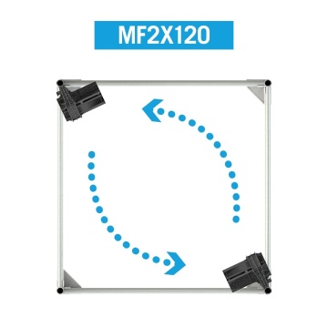 2 x Ventilator clip Secret Jardin 12cm– pentru bare de Ø16–19 mm