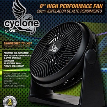 Ventilatorul de podea Cyclone - ventilator cu 3 viteze