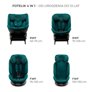 KINDERKRAFT AUTOSEDISTE XPEDITION3 I-SIZE 40-150CM GREEN - Img 2