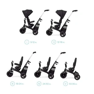 KINDERKRAFT TRICIKL EASY TWIST 2U1 BLACK - Img 2
