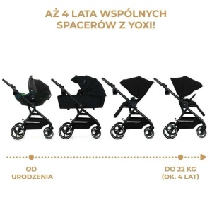 KINDERKRAFT KOLICA YOXI 2u1 PURE BLACK - Img 4