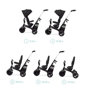 KINDERKRAFT TRICIKL EASY TWIST 2U1 BLACK - Img 6
