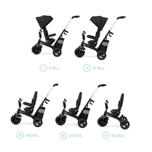 KINDERKRAFT TRICIKL EASY TWIST 2U1 BLACK - Img 6