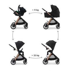 KINDERKRAFT KOLICA ZA BEBE SET 3U1 VESTO 2 BLACK - Img 4