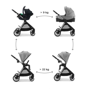 KINDERKRAFT KOLICA ZA BEBE SET 3U1 VESTO 2 GREY - Img 6
