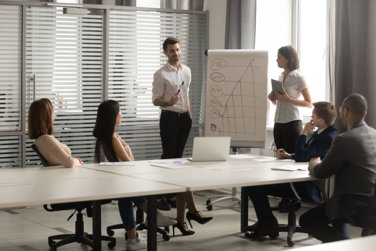 Ghid complet pentru alegerea celui mai potrivit flipchart pentru afacerea ta