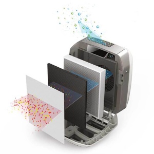 Purificator Aer Aeramax Pro AMIII 65mp de Perete Fellowes - Img 3