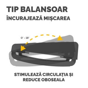 Suport ergonomic pentru picioare, negru, Breyta FELLOWES - Img 6