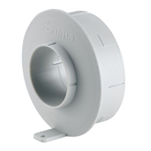 Reducere RZ 35