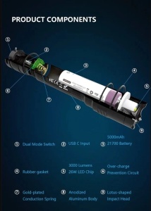 LANTERNA TACTICA ALUMINIU REINCARCABILA, 3000 LUMENI, MODEL SKYWOODS TZL3000 - Img 10