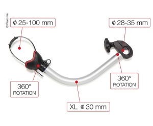 Suport pentru biciclete Bike-Block Pro S D3