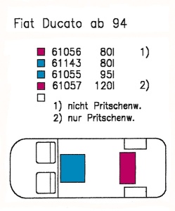 Rezervor de apa Ducato Boxer Jumper anul 94-06, 80 litri - Img 2