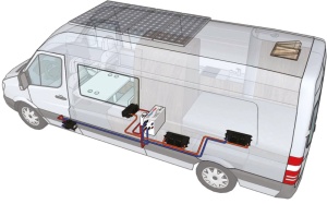 Sistem de încălzire, inclusiv sistem de apă caldă Aqua-Hot 100D Sistemul compact de încălzire cu sistem integrat de apă caldă - Img 2
