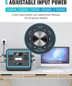 Statie curent portabila, 2400W (2048 Wh), LiFePO4, model SYD2400 - Img 3