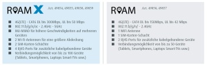 Antena Maxview-ROAM Campervan LTE WIFI - Neagra - Img 4