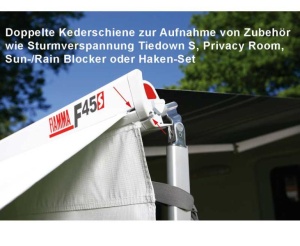 Copertina de perete F45s pentru autocaravane,caravane si autoutilitare 300x250 Montaj Inclus - Img 2