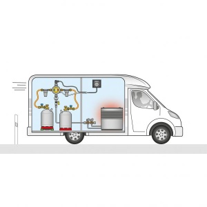 Linie de furtun de inalta presiune Caramatic ConnectDrive - Img 3