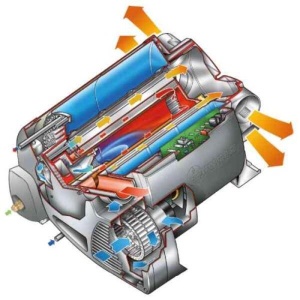 Truma Încălzitor Combinat 6 - Panou iNet X Truma Combi 6 încălzitor și boiler - Img 10