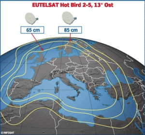 Sistem satelit Travelsat 2 Twin, 80 cm cu Bluetooth si Skew - Img 6