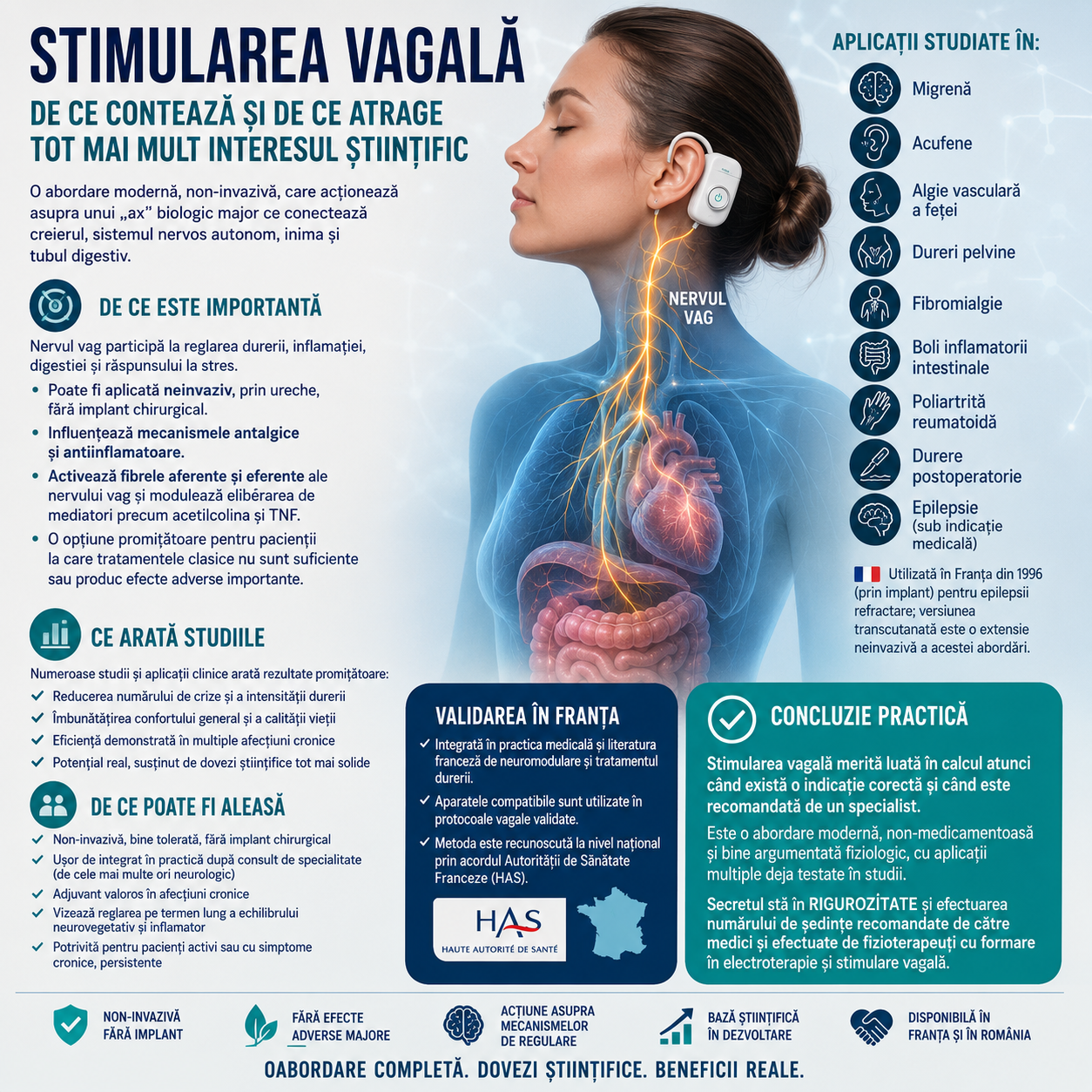 stimularea-vagala