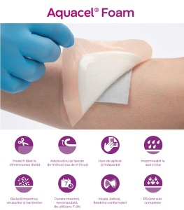 AQUACEL Foam pansament absorbant adeziv cu silicon moale, pret pe bucata - Img 3