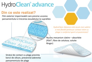 Pansament HydroClean advance Hartmann - Img 6
