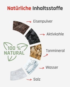 Plasturi termici zona cervicala, cu efect de incalzire, tip centura, zona cervicala, TerraTherm - Img 6