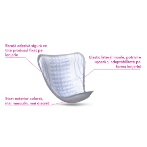 TENA Men Level 2, beneficii produs - infografic
