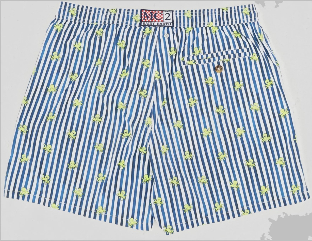 Bermude Costume Da Bagno Con Stampa - Img 2